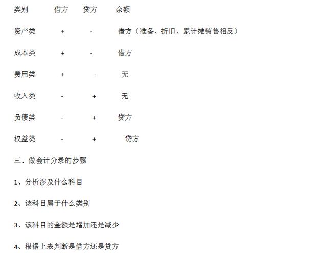 2025全年新正版免费资料大全资料详细解答、解释和落实