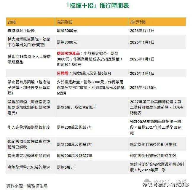 2025年新澳门和香港天天免费精准大全,全面释义、解释与落实与警惕虚假宣传