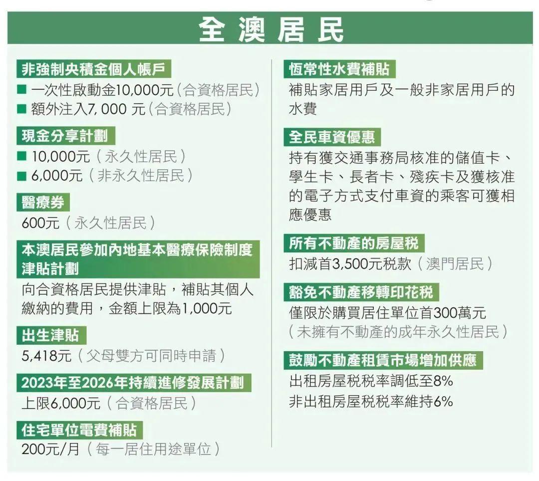 全民2025年新澳门和香港天天免费精准大全,全面释义、解释与落实与警惕虚假宣传